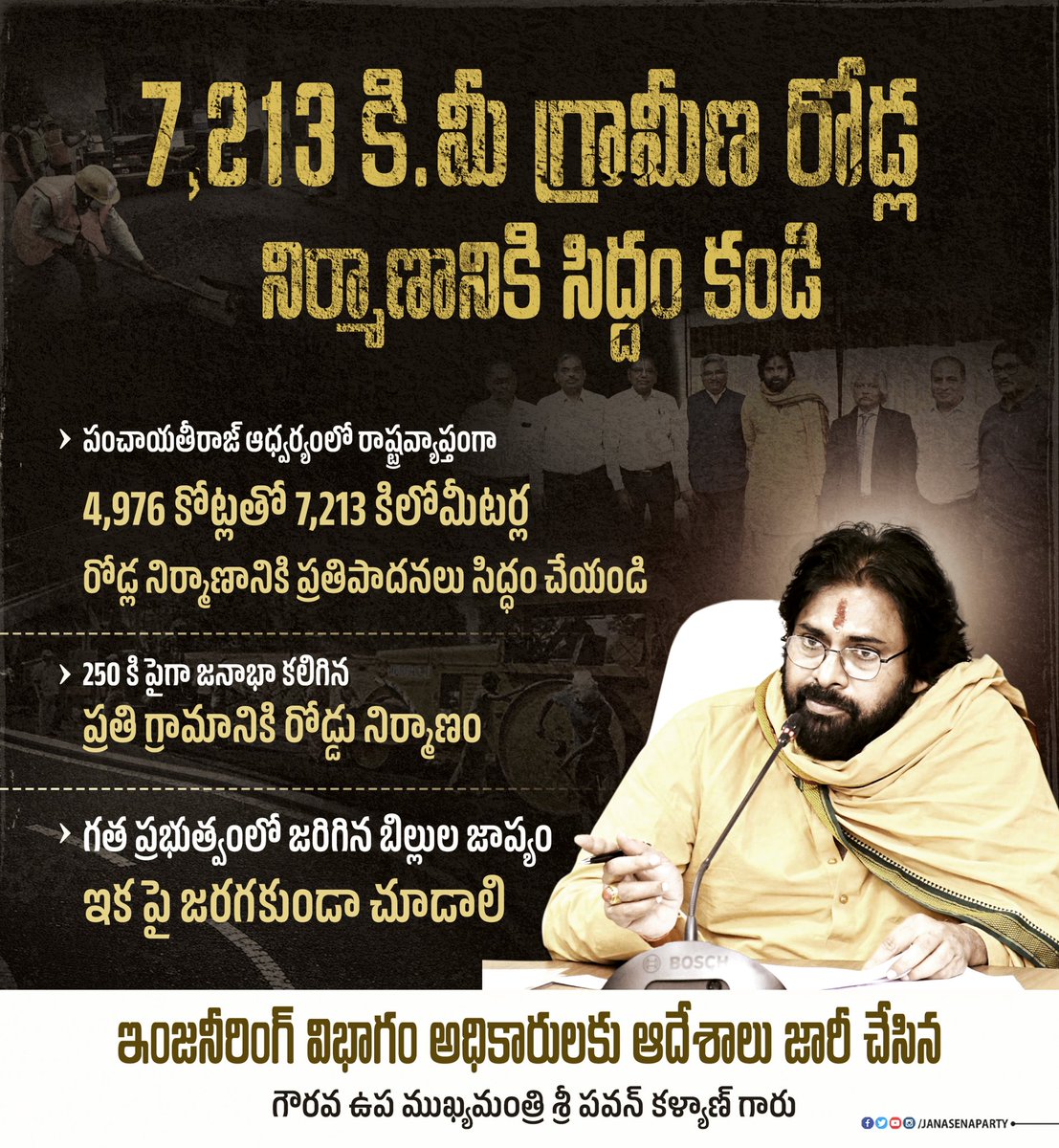 JanaSenaParty's tweet photo. 7,213 కి.మీ గ్రామీణ రోడ్ల నిర్మాణానికి సిద్దం కండి

🔸 పంచాయతీరాజ్ ఆధ్వర్యంలో రాష్ట్రవ్యాప్తంగా 4,976 కోట్లతో 7,213 కిలోమీటర్ల రోడ్ల నిర్మాణానికి ప్రతిపాదనలు సిద్ధం చేయండి

🔸 250 కి పైగా జనాభా కలిగిన ప్రతి గ్రామానికి రోడ్డు నిర్మాణం 

🔸 గత ప్రభుత్వంలో జరిగిన బిల్లుల జాప్యం ఇకపై జరగకుండా చూడాలి

ఇంజనీరింగ్ విభాగం అధికారులకు ఆదేశాలు జారీ చేసిన గౌరవ ఉప ముఖ్యమంత్రి శ్రీ @PawanKalyan గారు