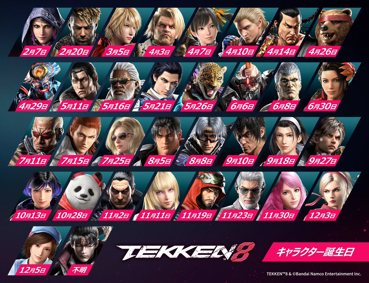 鉄拳30周年記念✨ シリーズキャラクターの誕生日公開🍰 ＼ #鉄拳