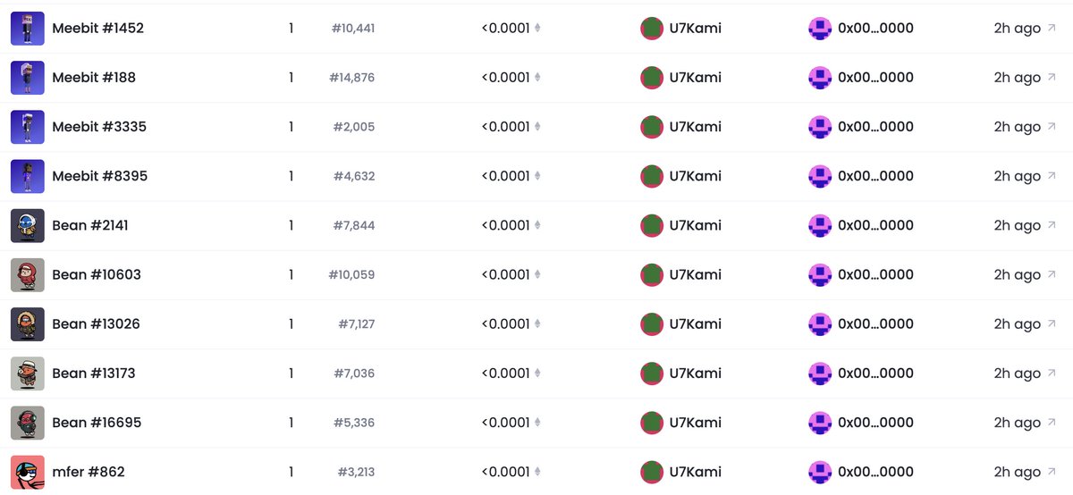 Kaspersky795's tweet photo. 2021.08 -- 2024.07💔
yes i got scammed and lost the main NFTs and ETH in my wallet. https://t.co/J09GqibJJv