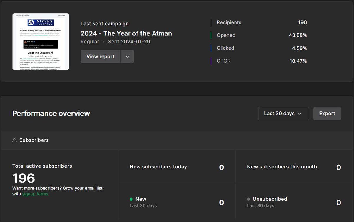 Atman Academy 🇦🇺 tweet media