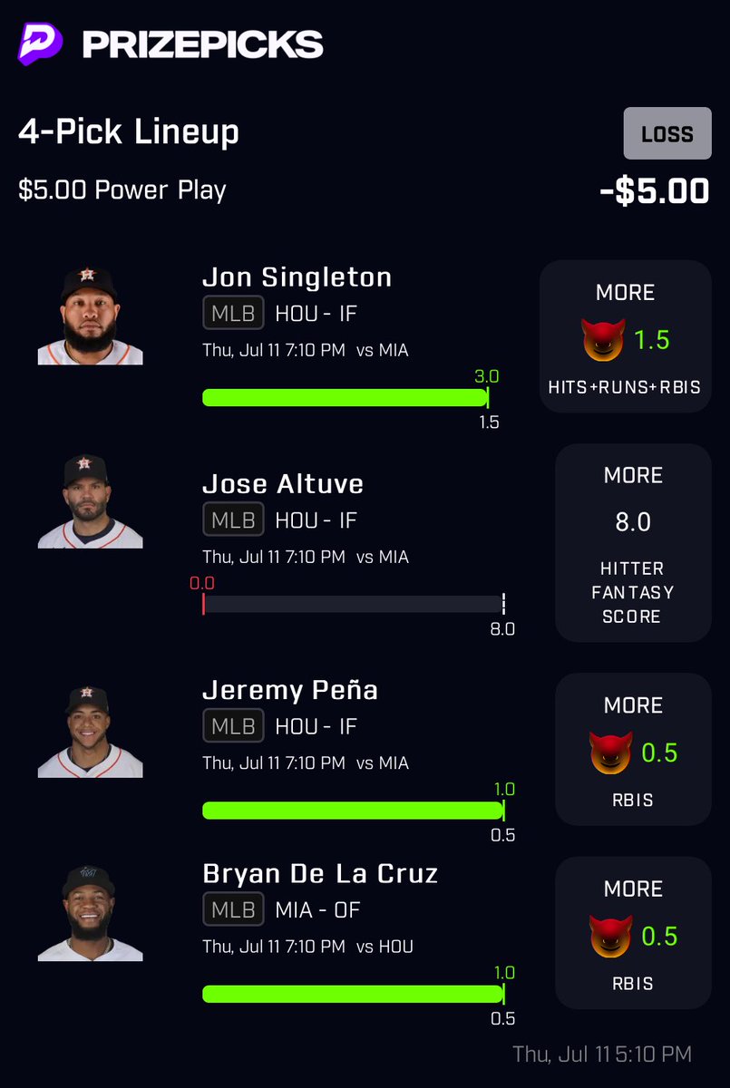 youknowFabo's tweet photo. 10 games hitting streak and does this bs smh this y’all goat https://t.co/NchrLtvhhF