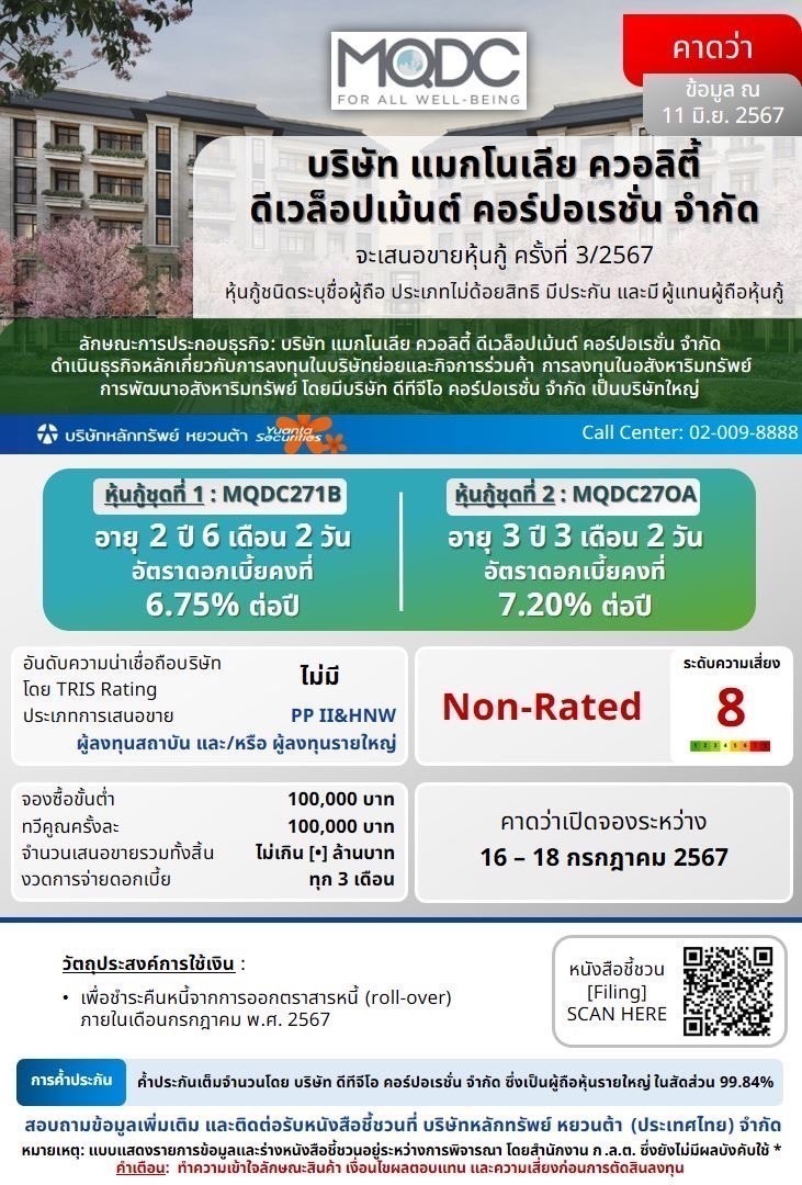 goodnum's tweet photo. หุ้นกู้ MQDC  ท่านใดสนใจติดต่อ ทักทาย หนุ่ม ครับ คลิกลิงค์เพื่อAdd Lineเพิ่มเพื่อน https://t.co/XkjgkKXbDg………  
line : goodnum  
Tel - 0813742424
. จารุทัศน์ กัณฑ์ชูสิน , AFPT  Yuanta Sec   #หุ้นกู้ #mqdc https://t.co/QbZwEGCsrQ