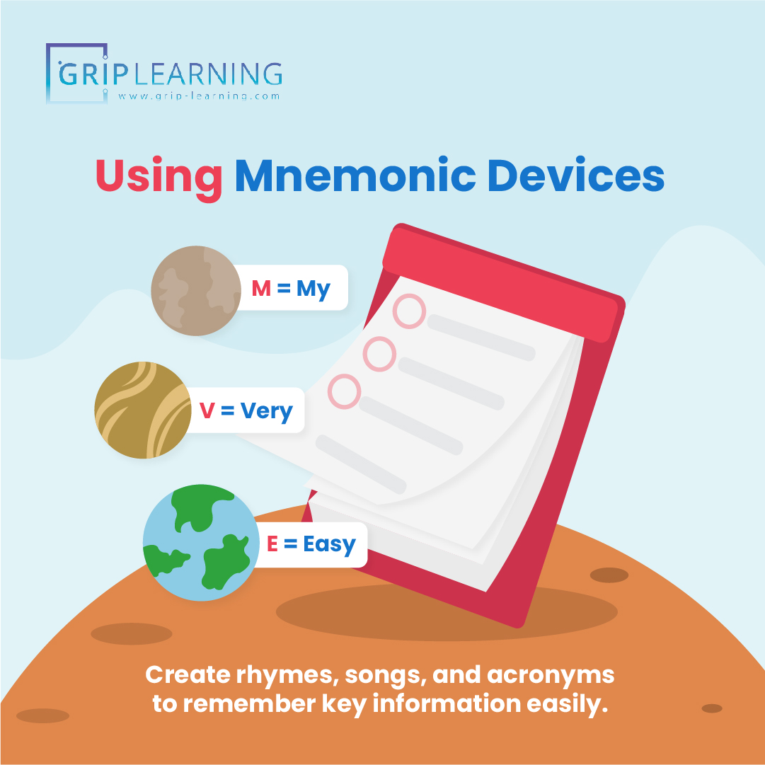 griplearning's tweet image. Do you learn best through listening? 🎧 Check out these top auditory learning techniques to boost your retention and understanding. Share your favorite methods in the comments! #AuditoryLearning #StudyTips #GripLearning