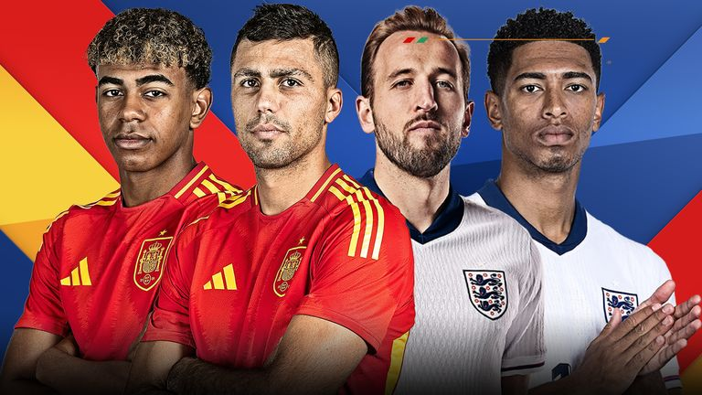 playdestinyx's tweet photo. 🔥⚽️ SCORE PREDICTION CHALLENGE ⚽️🔥

Final match showdown: 🇪🇸 Spain vs 🏴󠁧󠁢󠁥󠁮󠁧󠁿 England
https://t.co/HMtXUufBnS

Who will take the trophy home? 🏆
Guess the score & win $100 DestinyX credit! 💰

1️⃣ Like, RT & tag 3 friends 
2️⃣ Comment your DestinyX username
New to DestinyX? Sign up here: https://t.co/zwQnRilHbF