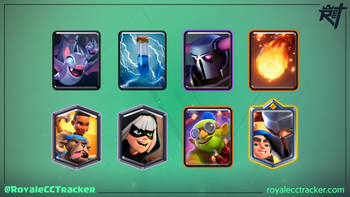 Royale Classic Challenge Tracker tweet media