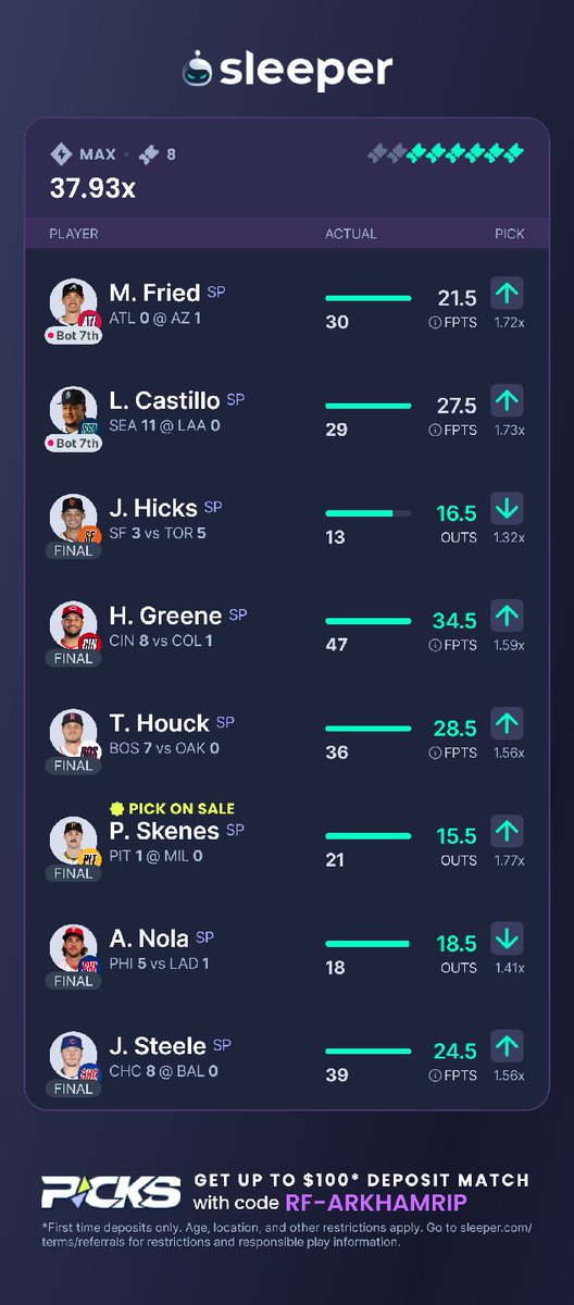 arkhamRIP's tweet image. @SleeperPicksHQ thanks for the flash sales on Skenes Day!!
Light 38x 😈
#mlb 🔒 in