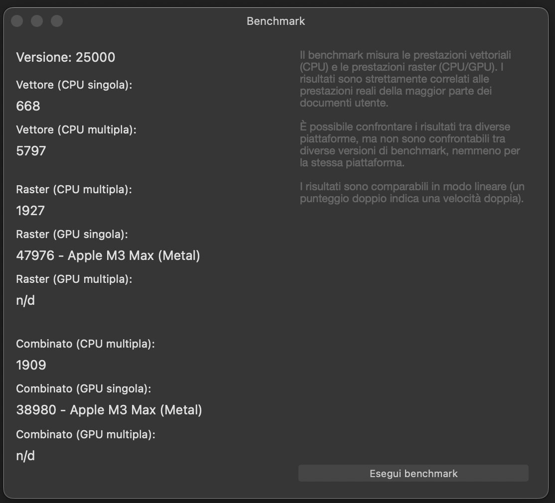 fabrizio_degni's tweet photo. #AffinityPhoto2 has a built-in #benchmark: here we are with the performance of my #MacBook16Pro with #M1MAX top model. https://t.co/oMttkstHGh