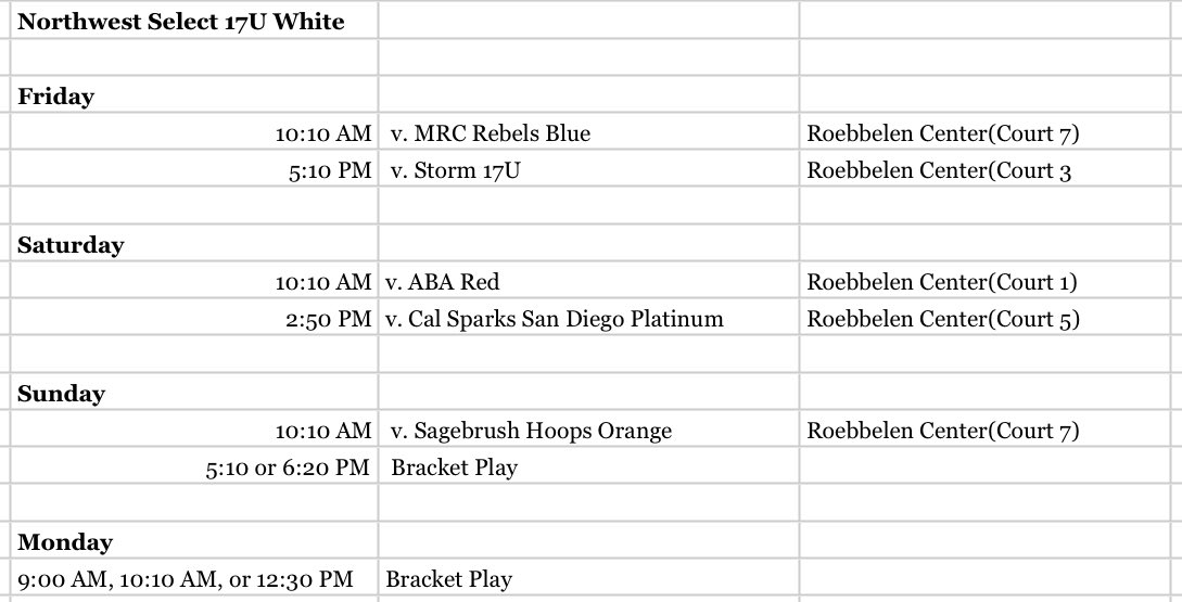 NWSelect's tweet photo. Northwest Select 17U White
Nike TOC Capitol Showcase
📍Roseville, CA https://t.co/izjR4wP9TQ