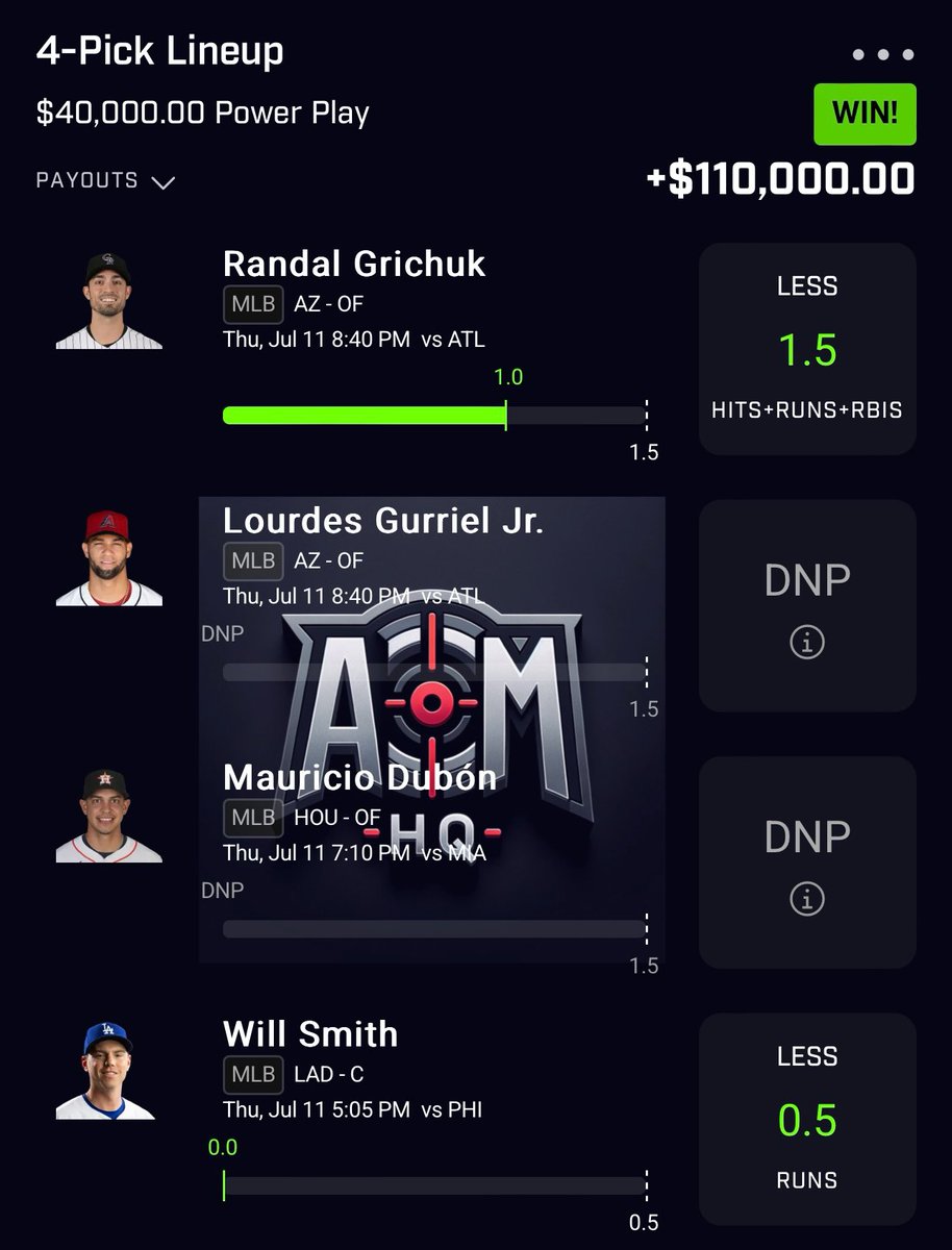 cdl_aim's tweet photo. PREMIUM CASHED TWO 10x MLB NUKES FOR $410,000💰🪬😮‍💨

Picking 10 people to win $20,000 EACH who LIKE + RTs this tweet, MUST BE FOLLOWING

DAY 3 STARTS TOMORROW👁️

👇🏼JOIN PREMIUM NOW FOR MORE NUKES
https://t.co/ff5KEPZ3gB

#GamblingX #PrizePicksMLB #GamblingTwitter #AimsHQ https://t.co/JJbF5Mxb9L