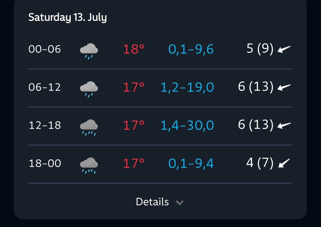 RenJensen87's tweet photo. Hvorfor er det så besværligt at forudsige vejret. 3 forskellige vejr tjenester, med 3 vidt forudsigelser.
Yr mener at der kan komme mellem 2,8 og 68(!!) mm regn i morgen... https://t.co/eASXIbc8aJ