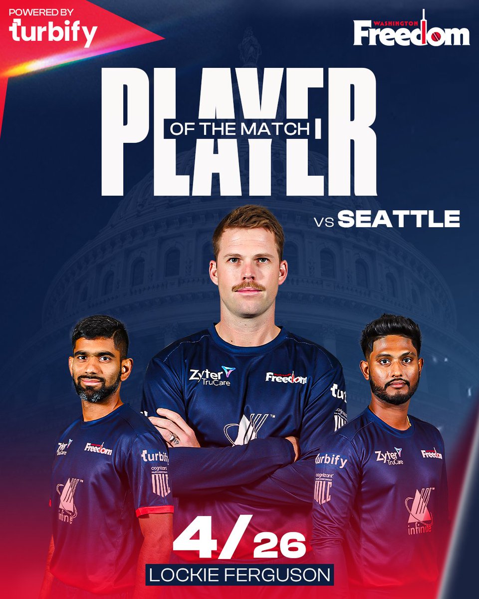 We were treated to a Ferguson special today 🤌

Say hello to our Turbify Player of the Match 🫡

#MLC2024 #FreedomExpress #WFvSO