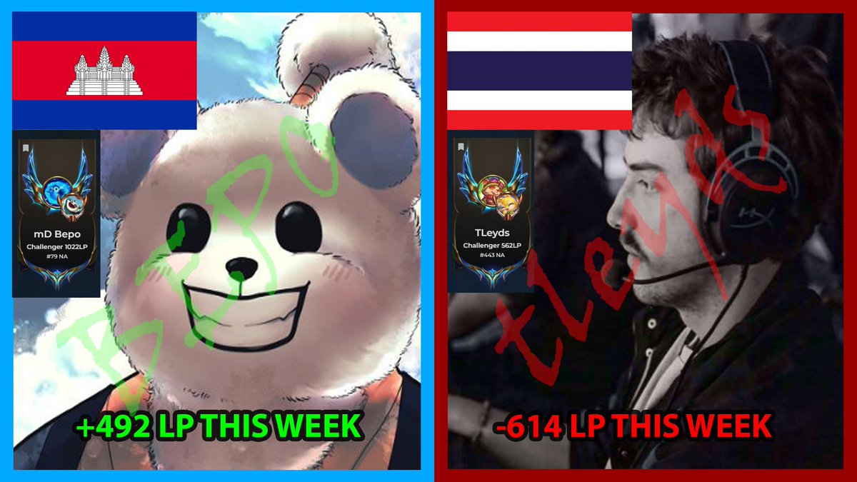 Cambodia #1 Baby

<a href="/tleydstft/">Tleyds</a>