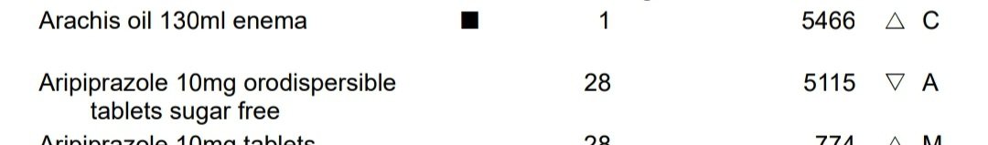 Paul Howard tweet media