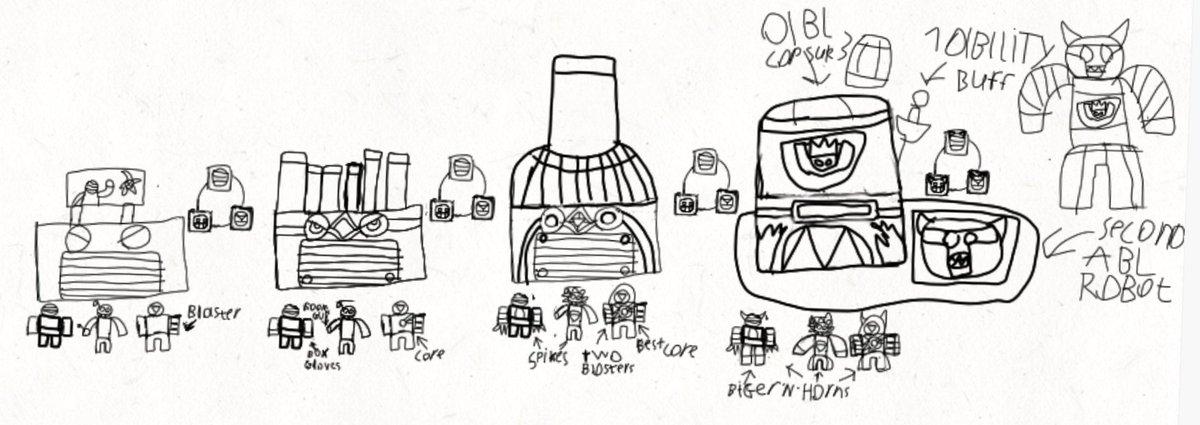 Redwalker234's tweet image. #AllianceTower