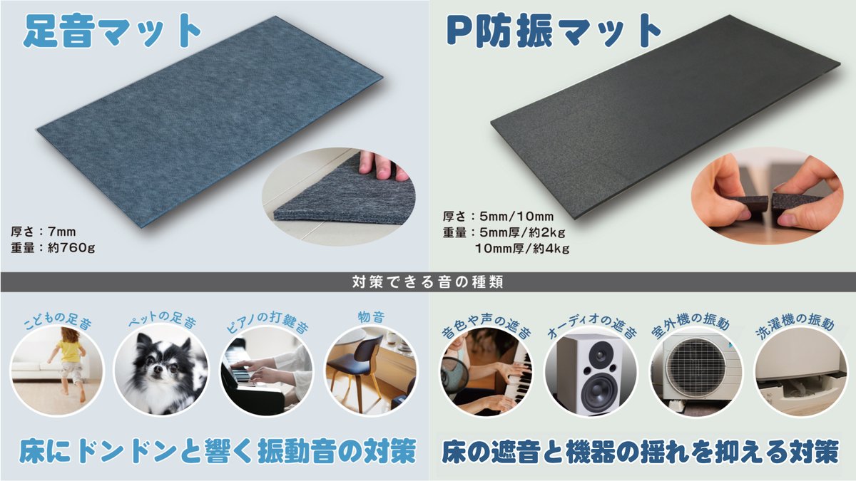 床の防音効果を高める下地用マット徹底解説✨／ 下地用防音マット 