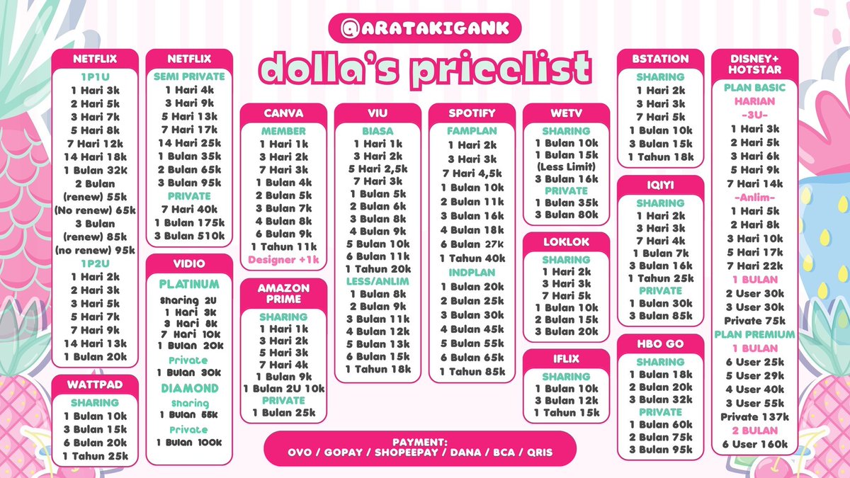 scretdolla's tweet photo. @whitexyzz Aku avail kakk‼️ Yuk buruan chat mumpung masih FSR. Mau nanya - nanya dulu juga boleh kokk!! Kutunggu di WA yaa 

☎️ : @aratakigank || WA only https://t.co/tvQulYoiqE
💳 : ALL E-WALLET, BCA &amp; QRIS
https://t.co/thWfSJFy48