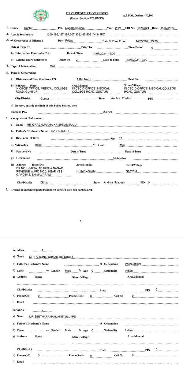 umasudhir's tweet photo. FIR filed under multiple sections citing incident on May14, 2021, against #FormerAPCM @ysjagan & two senior IPS officer, former CID chief #PVSunilKumar & former intelligence chief #PSRAnjaneyulu, by @JaiTDP MLA #RaghuramakrishnaRaju who won as @YSRCParty MP in 2019 & turned rebel https://t.co/osrpXcYo27