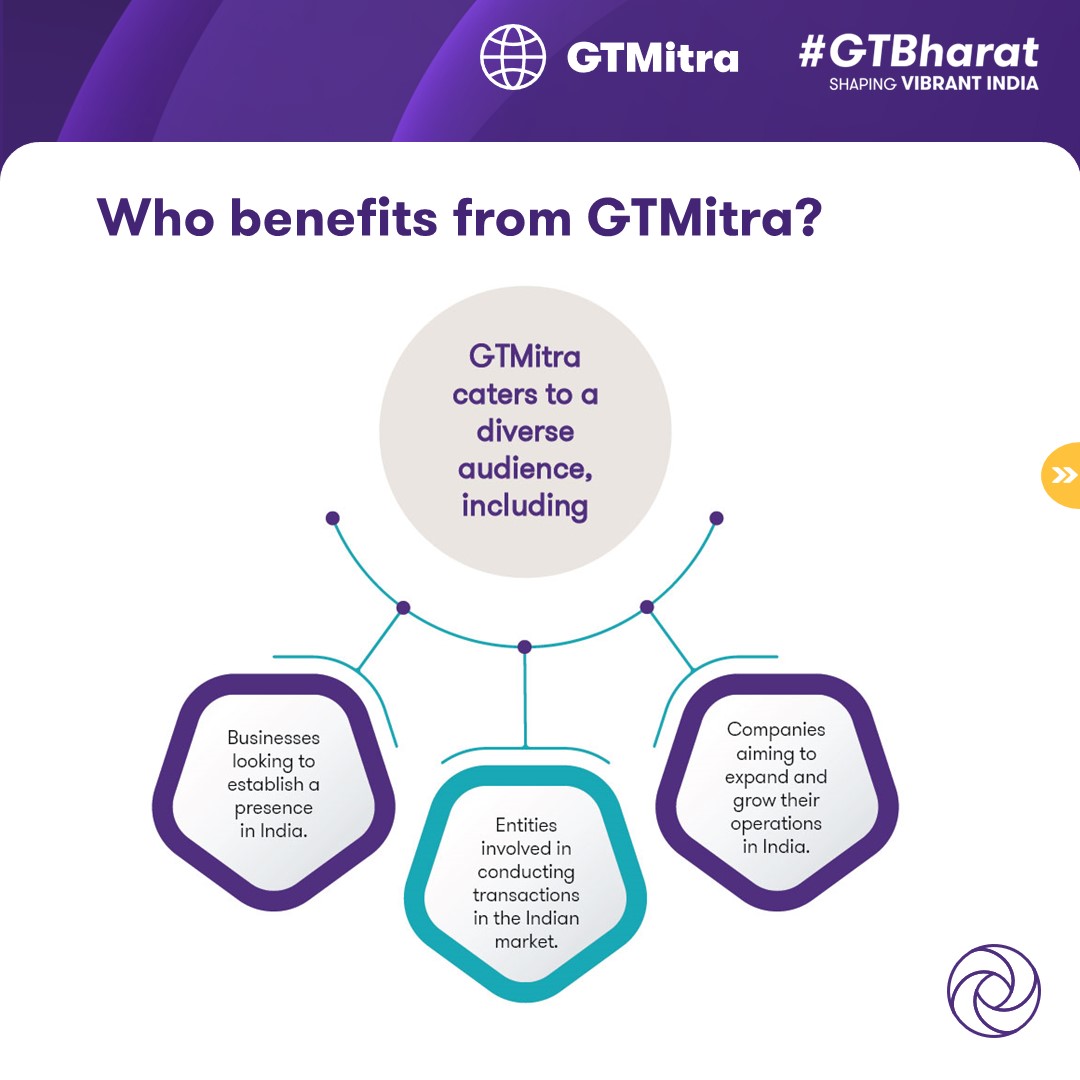 GrantThorntonIN's tweet image. Understanding India's tax and regulatory environment can be challenging for multinational businesses. #GTMitra, a centralised resource by #GTBharat, simplifies this journey with over 750 expert-answered questions. 

Know here: brnw.ch/21wKnx8

#CrossBorderTransactions