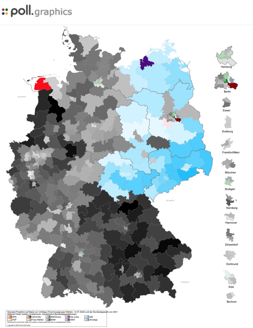 poll.graphics tweet media