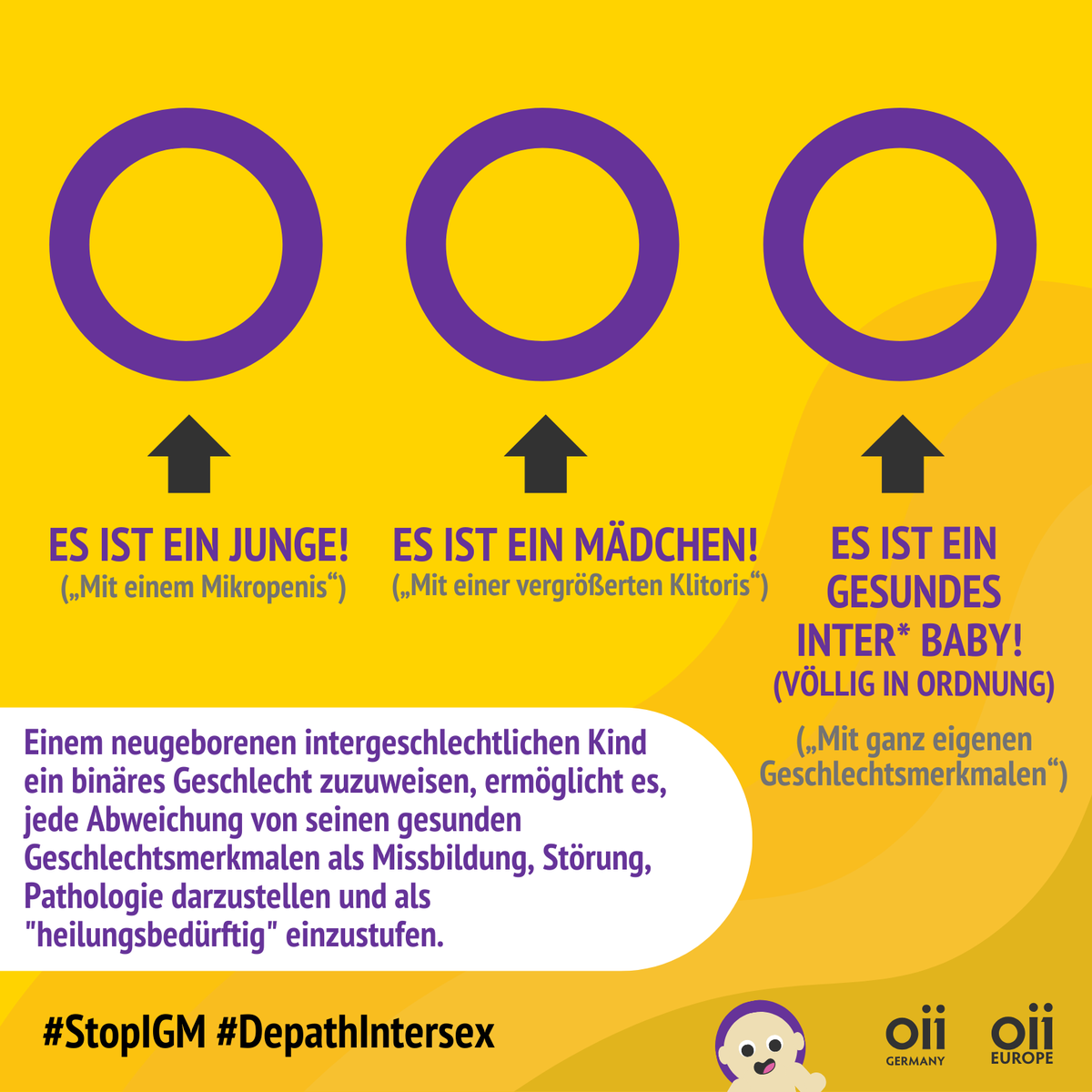 Kommentar von @oiieurope &amp; OII Germany zu einer aktuellen &amp; zutiefst bedenklichen Entscheidung des dt. Familiengerichts, das einen Eingriff an einem inter* Minderjährigen genehmigt hat, obwohl das IGM-Verbot seit 2021 in Kraft ist.
🔗bit.ly/oiide-eu-FGigm 
#StopIGM