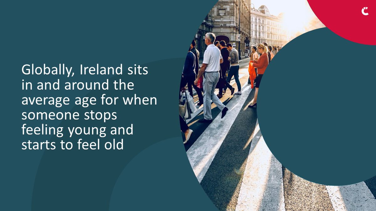 REDCResearch's tweet image. In line with #WorldPopulationDay which happened yesterday, we, along with @WIN_mrop, have just published the results of the most recent WIN World Survey on perceptions of age &amp;amp; youth. Here are some key findings.
Full report available here: bit.ly/3WhqznL
#SeeMoreClearly