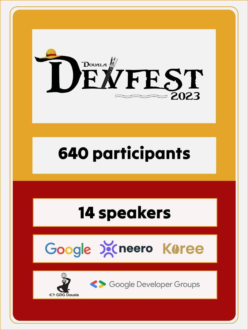 GDG Douala | #DevfestDouala tweet media
