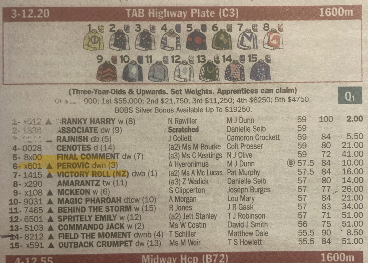 CarltonProject's tweet image. Yes, c’mon Big Val…..race 3, Randwick tomorrow worth a fiver