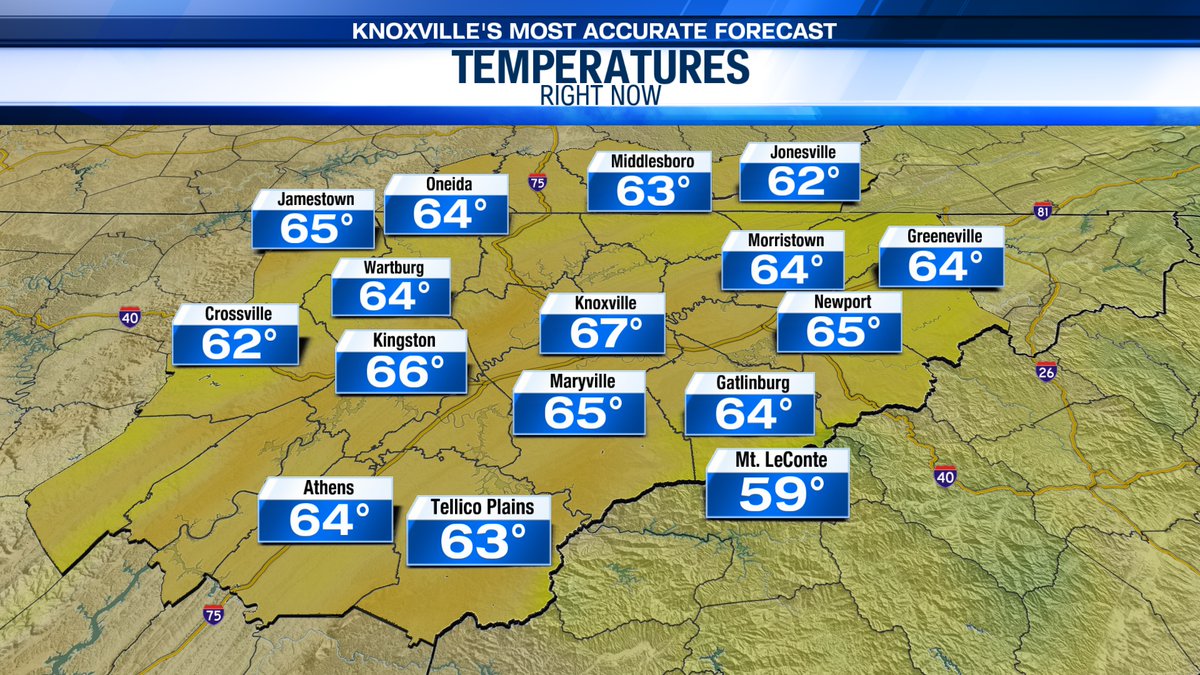 VictoriaCavWx's tweet image. Happy Friday! Here is a look at current temperatures this morning! #TNwx #WATEwx