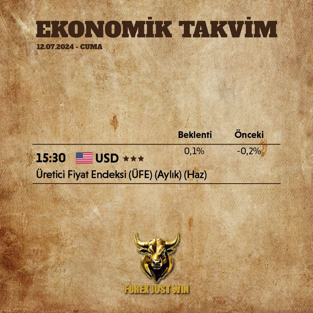 Günaydın arkadaşlar hayırlı cumalar bereketli kazançlar