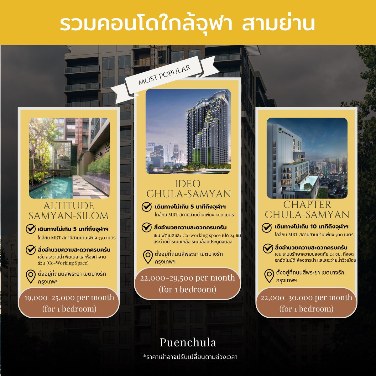 PuenChula's tweet photo. เพื่อนจุฬารวมคอนโดใกล้จุฬา! โซนสามย่านแบบครบจบในที่เดียวมาให้แล้ว🤩💗 ใครสนใจโครงการไหนเพิ่มเติม สามารถทักมาขอดูห้องได้ที่ไลน์ @329nwhhc (มี @ ข้างหน้าด้วยนะ)💕💕
#chula #cu108 #condo #คอนโด #สามย่าน #samyan #เพื่อนจุฬา https://t.co/SAV1h7HbXa