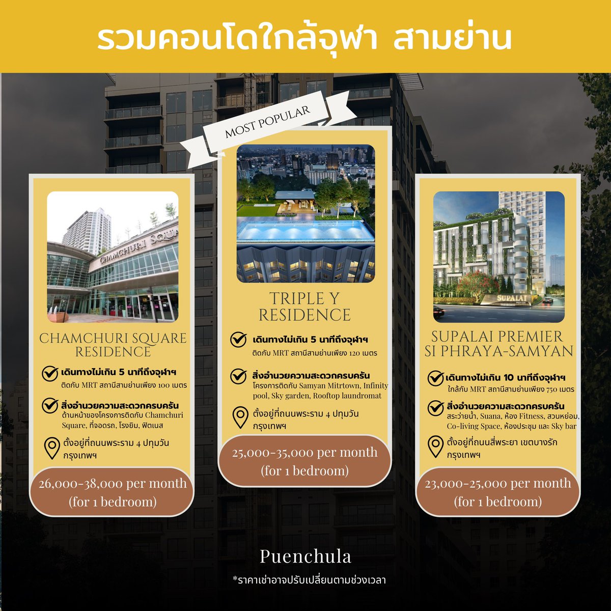 PuenChula's tweet photo. เพื่อนจุฬารวมคอนโดใกล้จุฬา! โซนสามย่านแบบครบจบในที่เดียวมาให้แล้ว🤩💗 ใครสนใจโครงการไหนเพิ่มเติม สามารถทักมาขอดูห้องได้ที่ไลน์ @329nwhhc (มี @ ข้างหน้าด้วยนะ)💕💕
#chula #cu108 #condo #คอนโด #สามย่าน #samyan #เพื่อนจุฬา https://t.co/SAV1h7HbXa