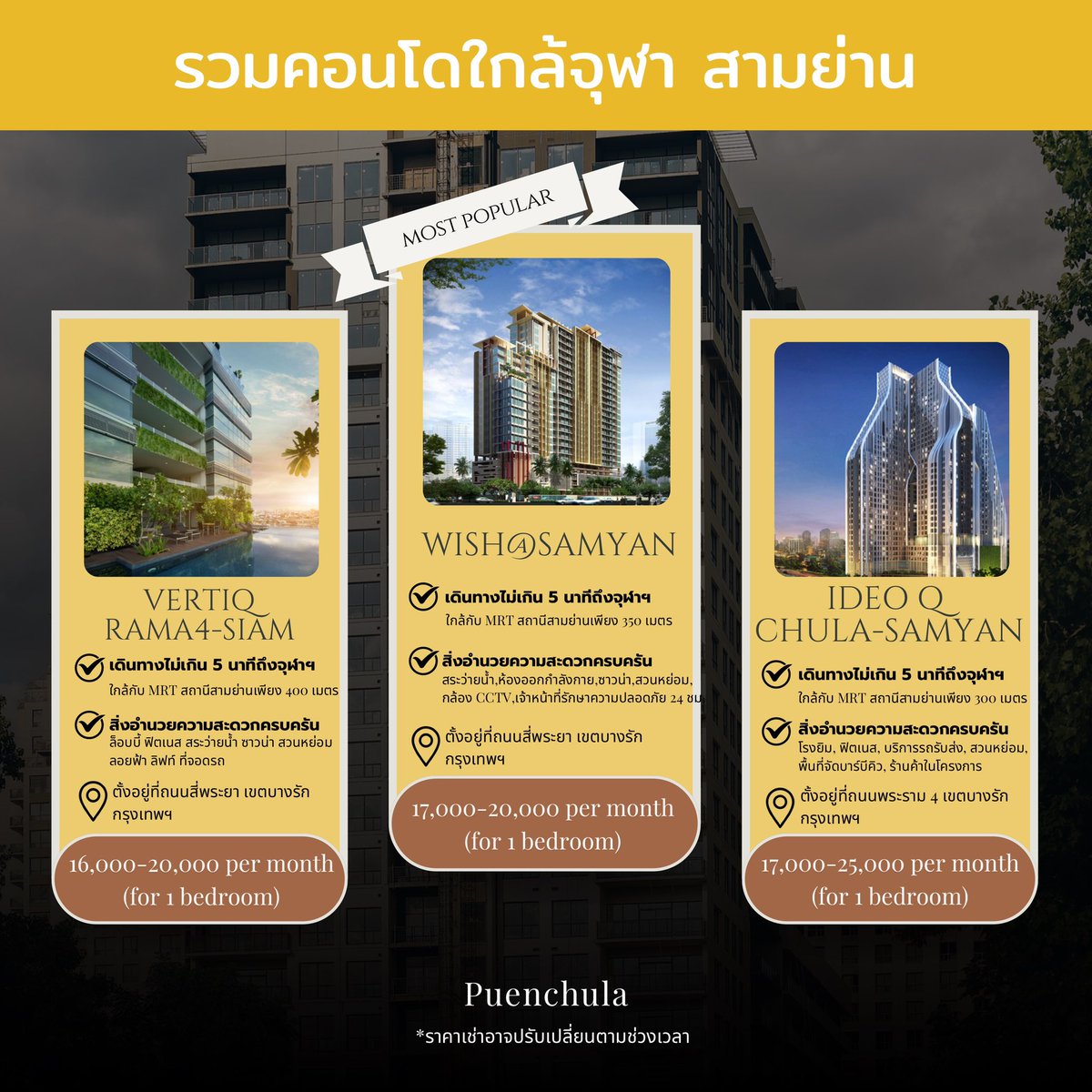 PuenChula's tweet photo. เพื่อนจุฬารวมคอนโดใกล้จุฬา! โซนสามย่านแบบครบจบในที่เดียวมาให้แล้ว🤩💗 ใครสนใจโครงการไหนเพิ่มเติม สามารถทักมาขอดูห้องได้ที่ไลน์ @329nwhhc (มี @ ข้างหน้าด้วยนะ)💕💕
#chula #cu108 #condo #คอนโด #สามย่าน #samyan #เพื่อนจุฬา https://t.co/SAV1h7HbXa