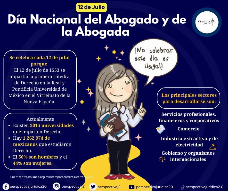 perspectivaj2's tweet photo. ¡Hoy celebramos a quienes defienden la justicia con pasión y conocimiento! 🎉👩‍⚖️👨‍⚖️ ¡Feliz Día del Abogado a todos los profesionales que trabajan incansablemente por la equidad y los derechos de todos! 🌟 #DíaDelAbogado https://t.co/XZwBc2nlPg