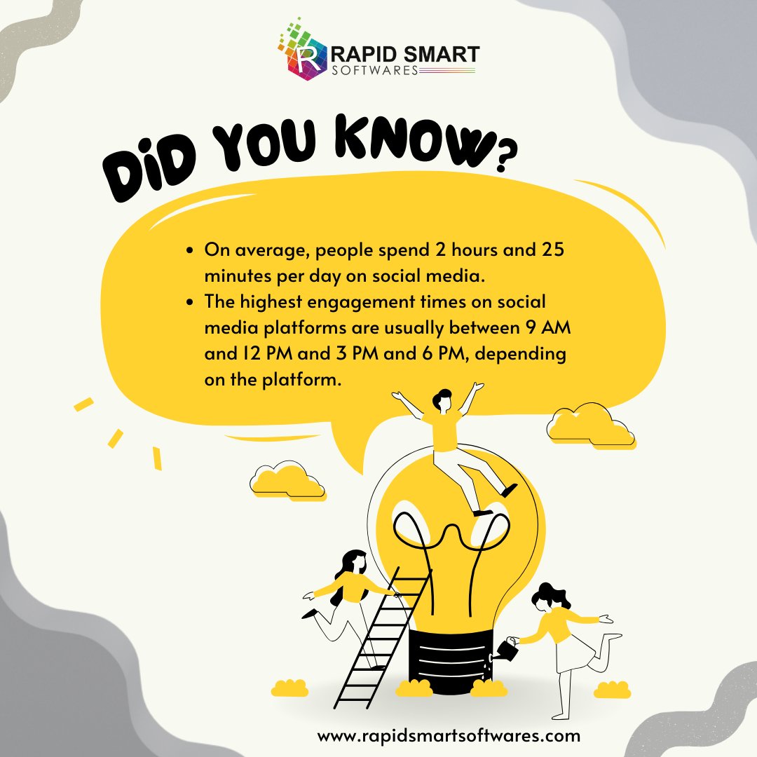 Unlock the secrets of maximizing your online engagement with peak social media activity times. Make every post count!#SocialMediaStrategy #DigitalMarketing #EngagementTips #MarketingHacks #OnlinePresence #ContentStrategy #BoostYourBrand #PeakEngagement #DigitalInsights
