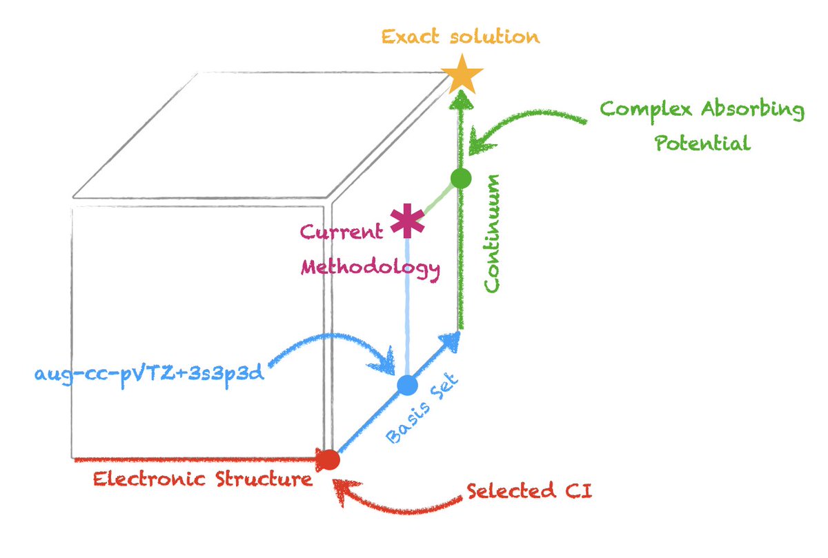 Pierre-Francois Loos tweet media