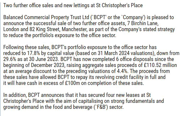 entrustTMF's tweet image. #BCPT Two further office sales and new lettings at St Christopher's Place

Good news: We've ditched some more offices

Bad news: The 2 offices sold have gone for an average discount of 7.2% to the 31/3/24 valuation 🫤

voxmarkets.co.uk/rns/announceme…