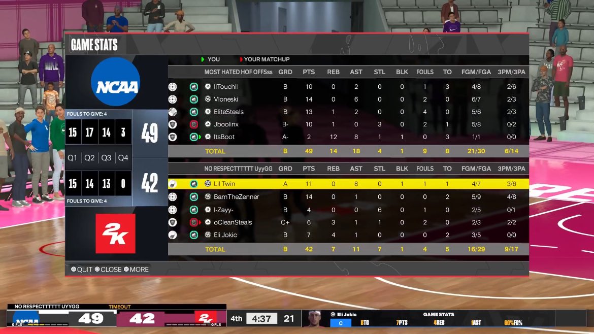 TrueVL0ne's tweet image. Ggs to @NoRespectEsp as we win 3-1 to secure @HOFLeague2K Finals💍

🪄: @HoodieTouch 
🎯: @TrueVL0ne 
🔒: @EliteSteals_ 
🦍: @Jboolinx 
🐴:@llbootll 

@youFamousEnough @iNetworkSports @2kCompGames @FTClan2K @yeynotgaming @MHProam