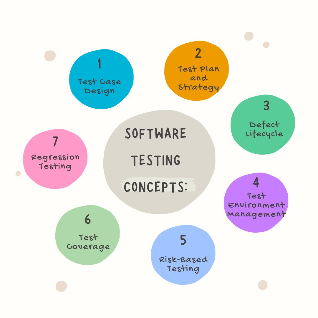 BrijeshPra31047's tweet photo. "Are you a bug in my code? Because every time I look at you, my heart throws an exception. Let's debug this life together and turn every glitch into a perfect match. 

#SoftwareTesting #BugFix #DebuggingLove https://t.co/4jPelBb35q