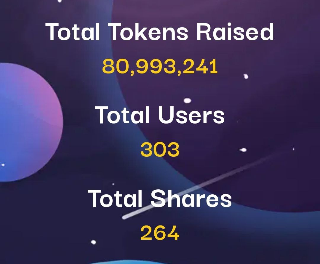 BonkBoost's tweet photo. We are now 300 strong, like the legendary Spartans! Together, we are a force to be reckoned with, growing and moving forward with unstoppable momentum. 🚀💪Let's continue to conquer new heights and achieve greatness as one united community. Onwards and upwards! 🛡️⚔️#bonkboost https://t.co/Ife763okbo