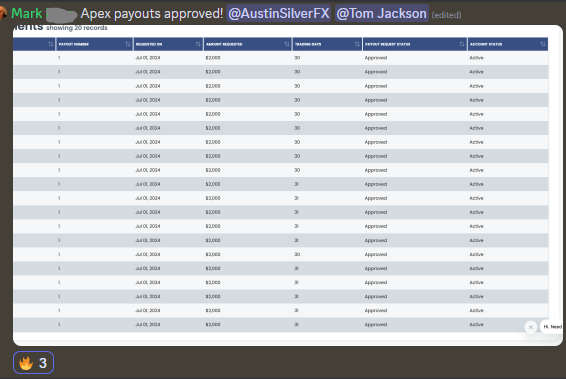 Huge shout-out to our Black Shirt Club member for securing a $40K payout from Apex! This incredible achievement highlights the strength and support of our community and the impact of dedicated mentorship