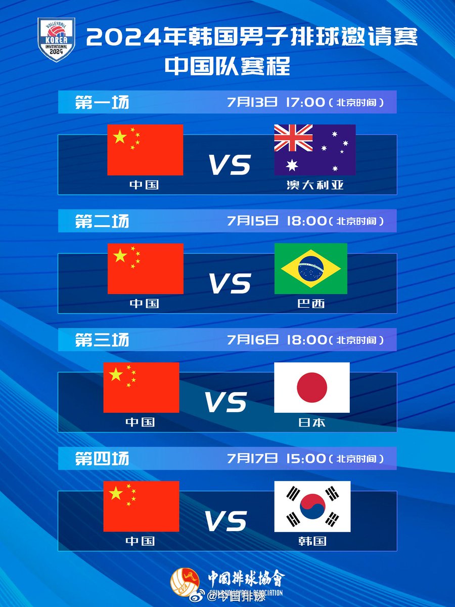 2024 Korean Invitational starts TOMORROW!

Full Schedule (Beijing Time) 
07/13 17:00 vs AUS 🇦🇺
07/15 18:00 vs BRA 🇧🇷
07/16 18:00 vs JPN 🇯🇵
07/17 15:00 vs KOR 🇰🇷

- Single round robin
- No live broadcast plans for matches involving teams from other countries, except for the host