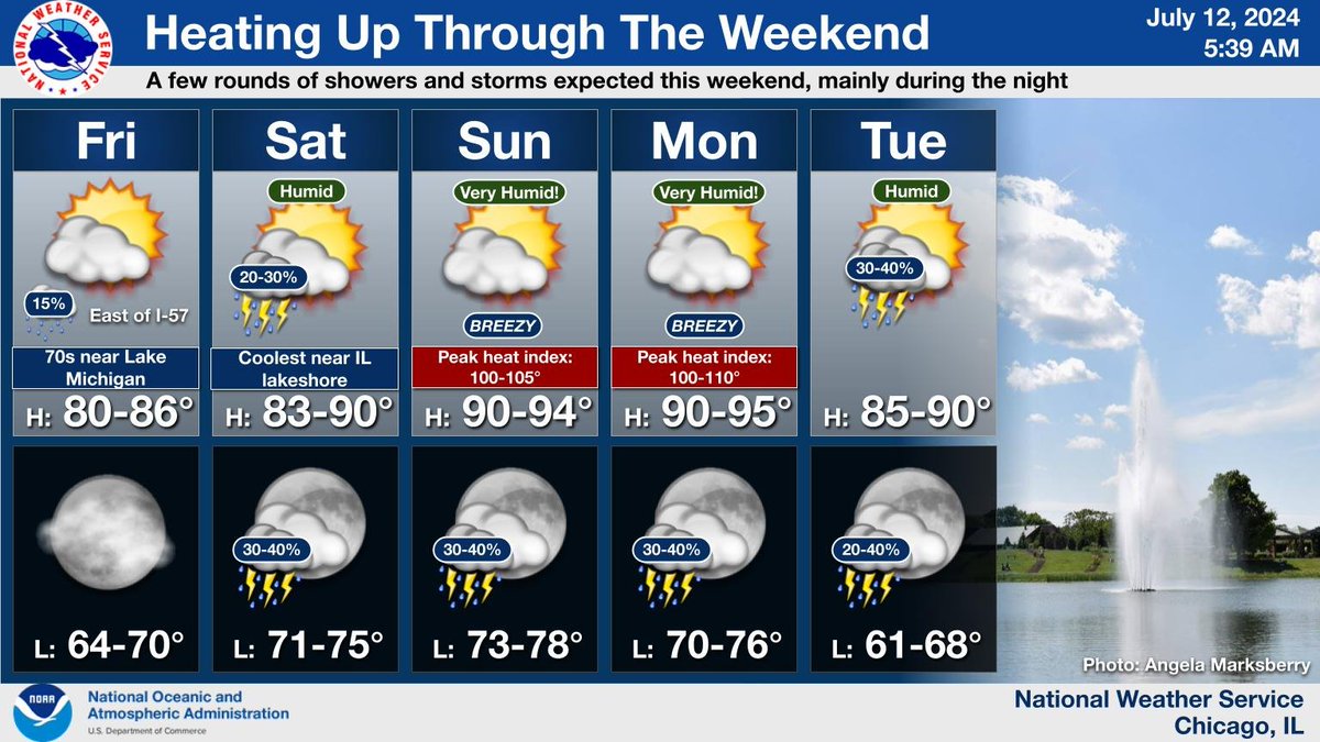 NWS Chicago tweet media