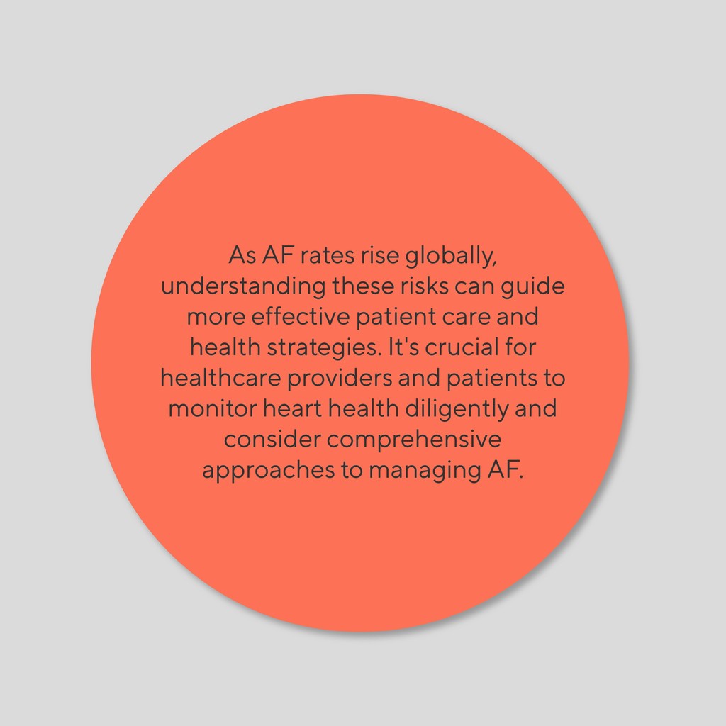 Cardio_One's tweet image. Did you know? Heart failure is twice as likely as stroke in patients with atrial fibrillation.

A 22-year study highlights the need for prevention and early intervention for both stroke and heart failure. Monitor and manage your heart health.