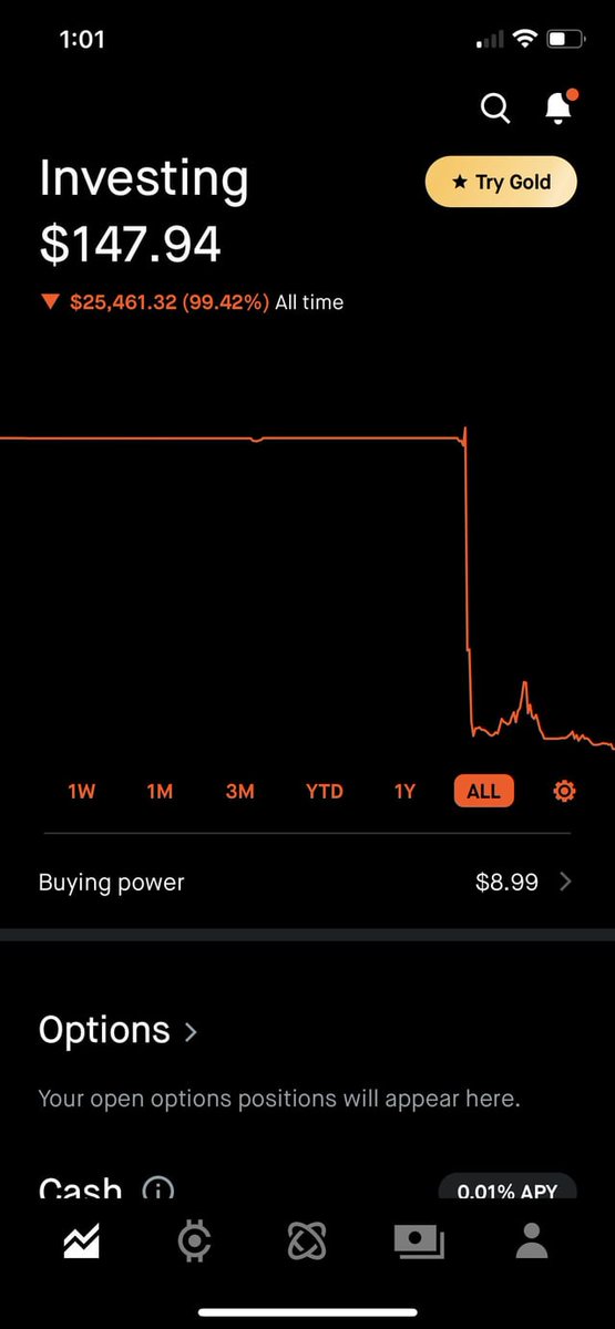 OptionFinances's tweet image. market tuition = paid. i will return. dlvr.it/T9V3CG