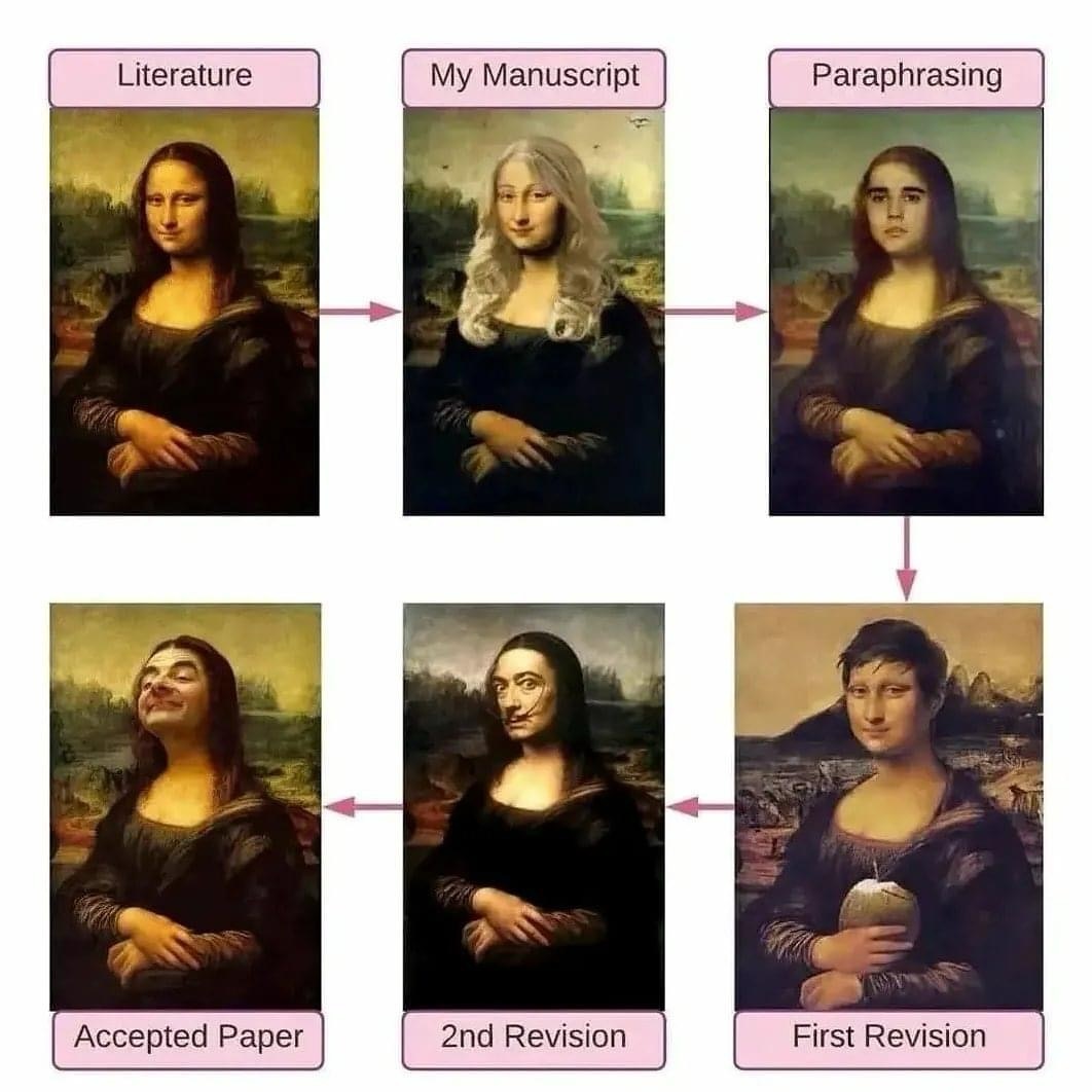 DrFred_PhD's tweet image. Manuscript writing is not for the weak😨
Send me an email using details in bio to get help with your #manuscriptwriting
 #phdproblems #thesiswritinghelp #dissertation #phdjourney #phdmemes #paperwriting #thesiswriting #phdlife  #dissertationwriting #publication