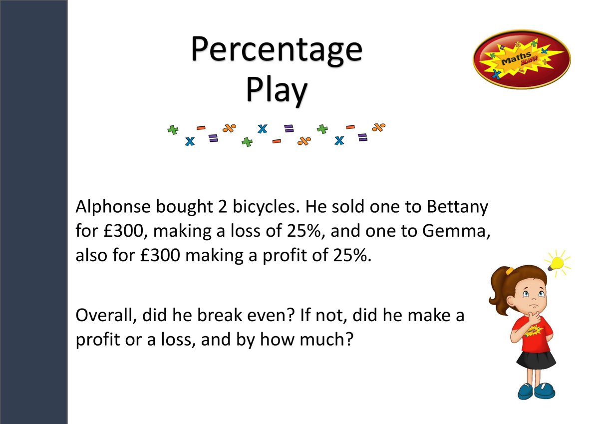 Is Alphonse a good business person? Has he made a profit or a loss? Solution at: mathsblast.com/percentageplay