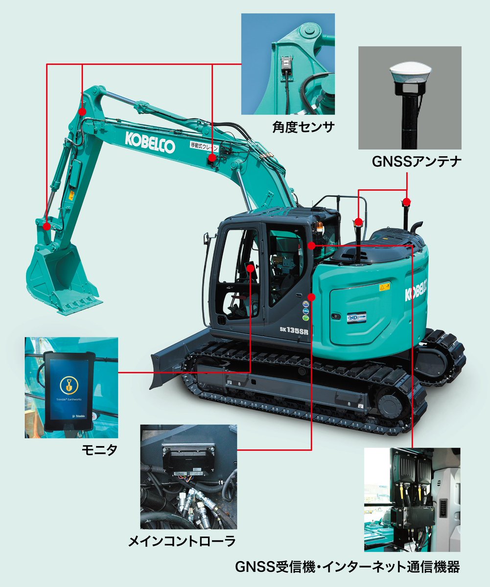 信頼と実績を誇る「Trimble® Earthworks」に エントリーモデルが登場