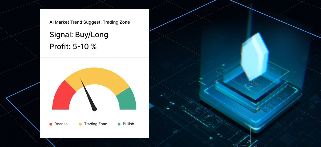 dexgemai's tweet photo. Our AI-generated trading signal for today. 
#AI #Tradingsignal #Bitcoin https://t.co/9oHX9eVCxI