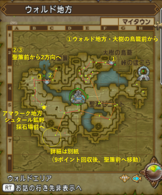 dqx_ASTmaterial's tweet photo. ver7.1　最新キラキラマラソンコース🛸

狙う素材は、布👘と鉱石💎の混合
（理由は、新防具で使用する素材がどちらも人気の為）

〝赤ライン🔴〟が 🛬地上走行🛬でも可
〝橙ライン🟠〟が 🛫飛行走行🛫となってます

ウォルドの花畑🌼が見づらいのでご注意ください😊 https://t.co/HW7QYbaQ54