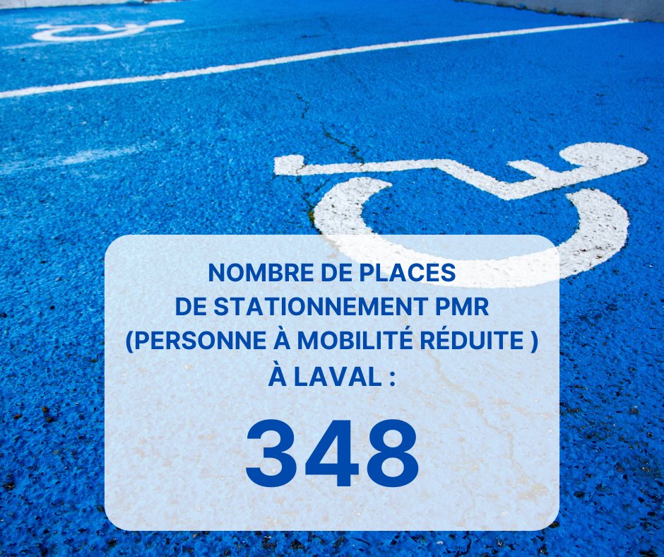 [STATIONNEMENT PMR] Saviez-vous que #Laval offre 348 places de stationnement pour les personnes à mobilité réduite ?
🅿️ 𝐃𝐞́𝐜𝐨𝐮𝐯𝐫𝐞𝐳 𝐭𝐨𝐮𝐭𝐞𝐬 𝐥𝐞𝐬 𝐩𝐥𝐚𝐜𝐞𝐬 𝐝𝐢𝐬𝐩𝐨𝐧𝐢𝐛𝐥𝐞𝐬 𝐬𝐮𝐫 𝐥𝐚 𝐜𝐚𝐫𝐭𝐨𝐠𝐫𝐚𝐩𝐡𝐢𝐞 𝐢𝐜𝐢 👉 agglo-laval.maps.arcgis.com/apps/webappvie…